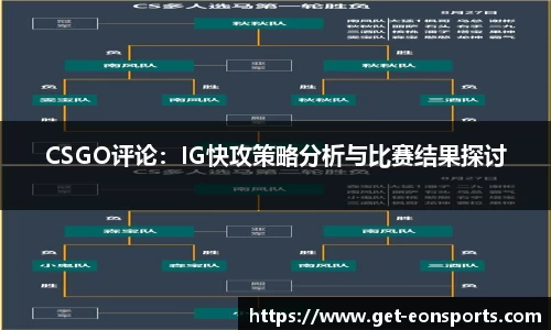 CSGO评论：IG快攻策略分析与比赛结果探讨